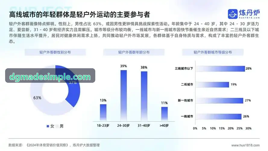 z6coms官网【首页】全场赛事智能高光剪辑系统演示